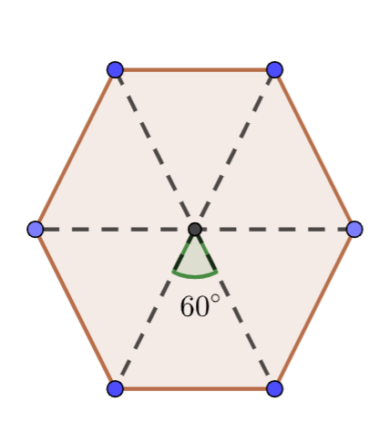 angle of symmetry in a hexagon.