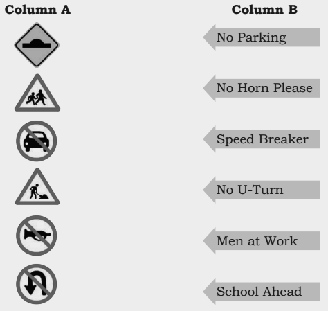 Match the Column A signboards with their meanings in Column B