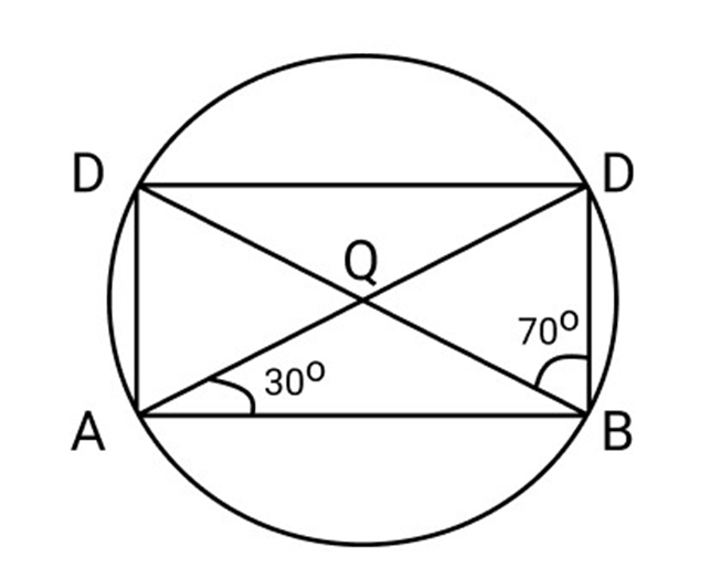 If a Pair of opposite sides of a cyclic quadrilateral are equal, then the diagonals are also equal.