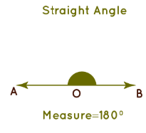 Straight Angle