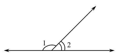 Supplementary Angle