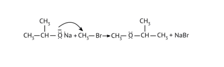 the organic compound is secondary or tertiary, substitution prioritises over elimination