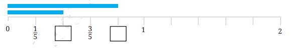 a unit is divided into 5 equal parts