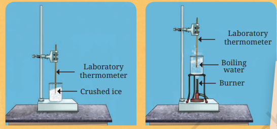 Two experimental setups