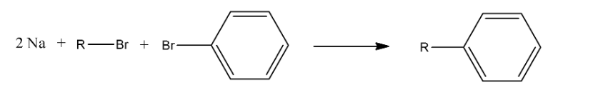 Friedel-Crafts acylation reaction