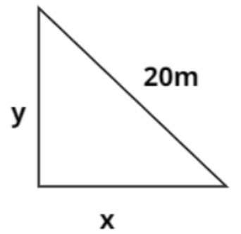 The hypotenuse of a right triangle is 20m.