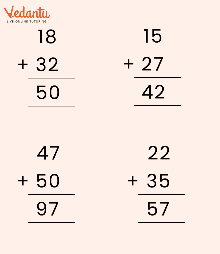 Solution for addition