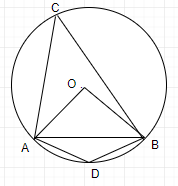 the chord at a point on the minor arc and also at a point on the major arc