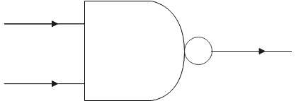 Logic Diagram of NAND Gate