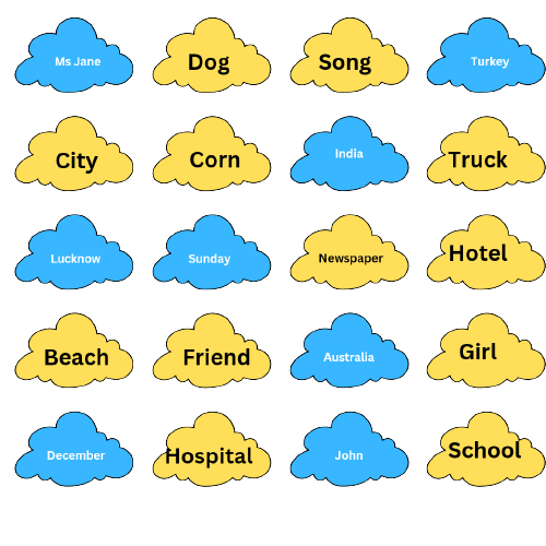 an image of clouds containing words, Mrs. Jane, song, corn, India, dog, turkey, city, hotel, Sunday, Lucknow, newspaper, friend, beach, truck, December, girl, Australia, John, hospital, school in which the clouds with the words, school, girl, hospital, truck, beach, friend, newspaper, city, hotel, song, sog, corn are coloured with yellow and the clouds containing words, Mrs. Jane, Turkey, India, Sunday, Lucknow, December, Australia and John are coloured with blue.