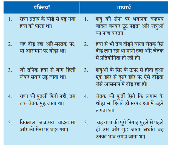 पंक्तियाँ