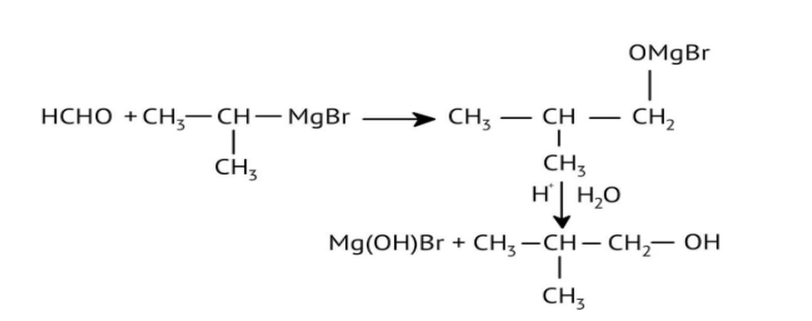 The creation of carbon–carbon bonds is dependent on this process