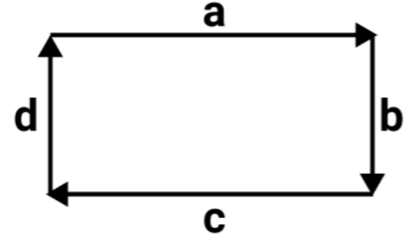 Co-primitive, Similar, Collinear but Unequal