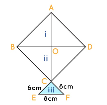 three different shades as shown in figure