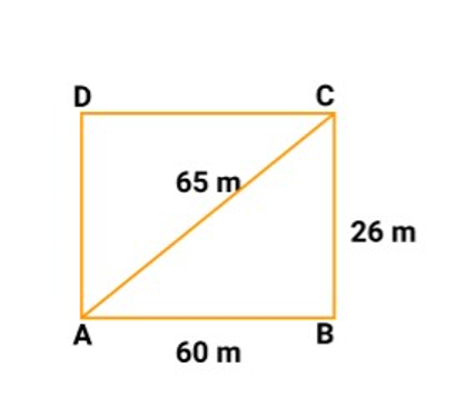 Area of parallelogram