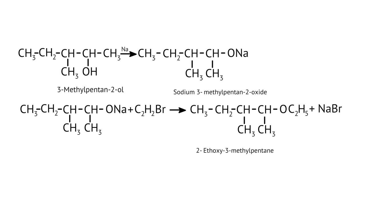 An alkyl halide reacts with an alkoxide ion in the Williamson synthesis