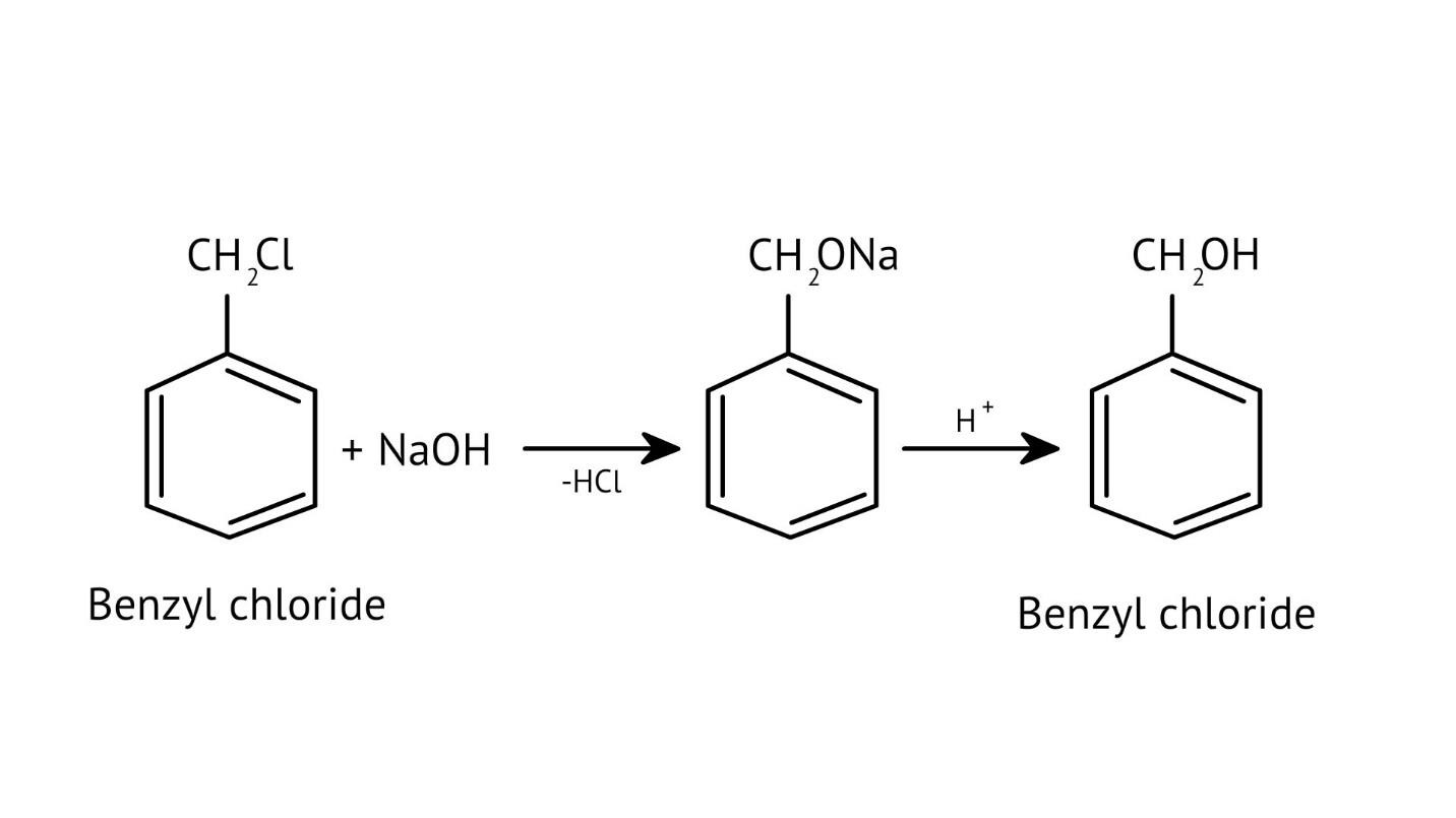 When benzyl chloride is treated with (and then acidified), benzyl alcohol is formed