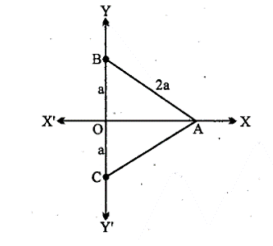 Equilateral triangle ABC