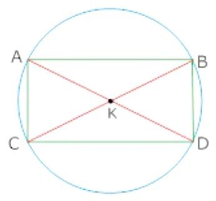 OC radius equal to chord CD