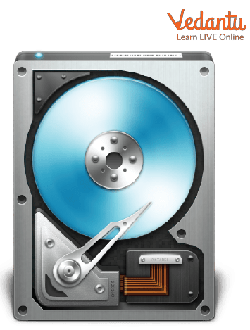 Hard Disk