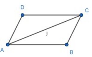 diagonal AC of parallelogram ABCD bisects $\angle A$