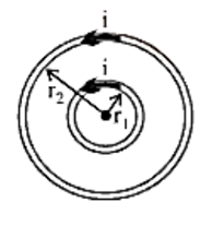 Concentric loops but their planes are perpendicular to each other, formula