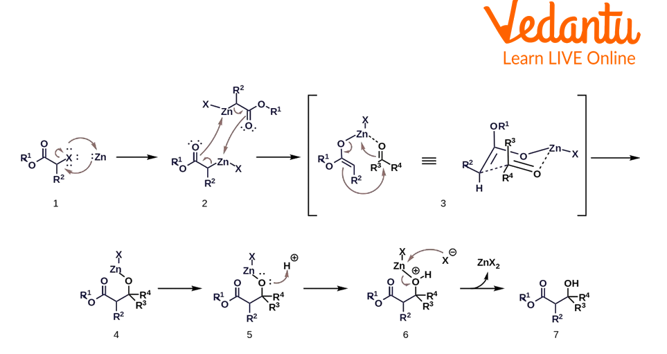 Reformatsky Reaction Mechanism