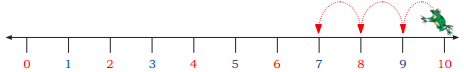 jump backwards and complete the pattern