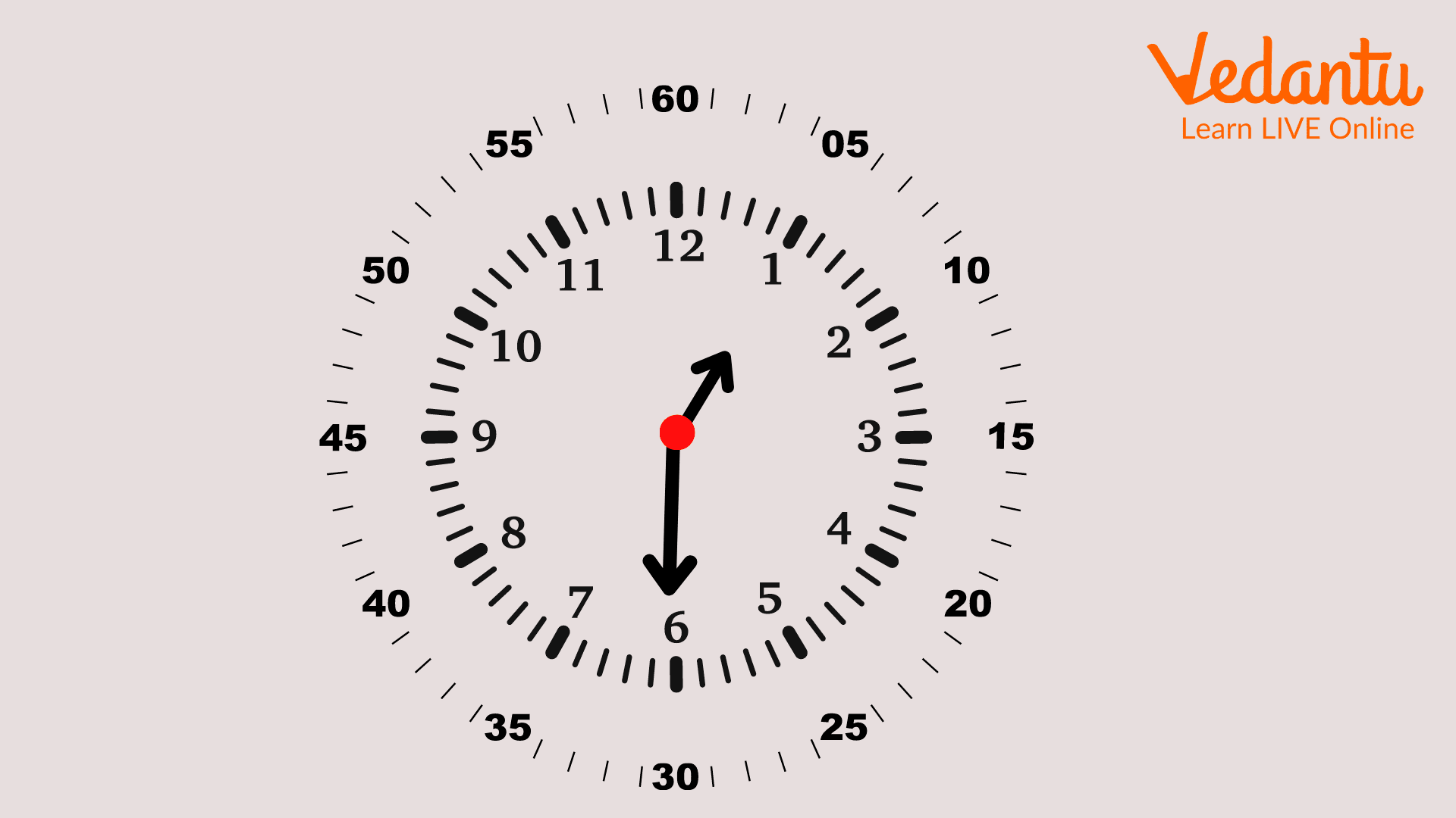 Swatch Jeremy Scott Melted Minutes Wrist Watch & Hypnotic Heart Pocket Watch  | aBlogtoWatch