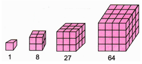 sequence of cube representation