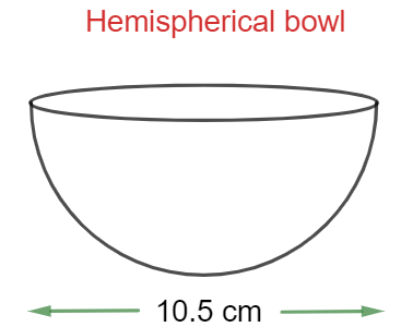 hemispherical bowl