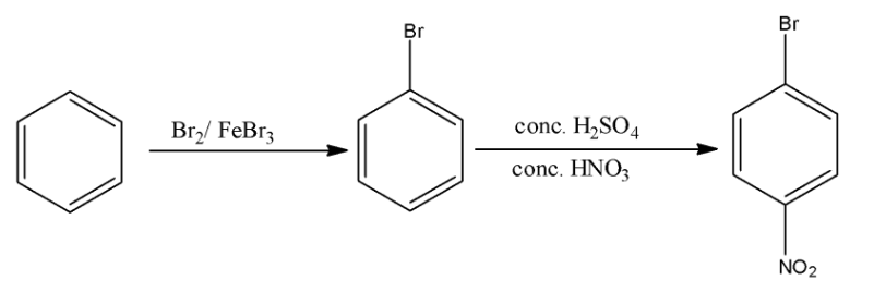 aniline to yield chlorobenzene