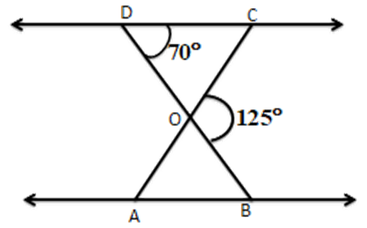 $ \vartriangle ODC\sim\vartriangle OBA,\angle BOC={{125}^{{}^\circ }} $ and $ \angle CDO={{70}^{{}^\circ }}. $