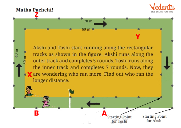 Toshi ran the longer distance, covering 1400 m