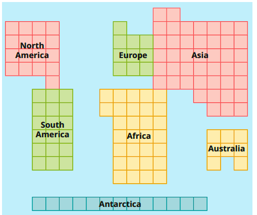 Locate the five oceans