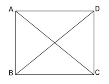 parallelogram are equal