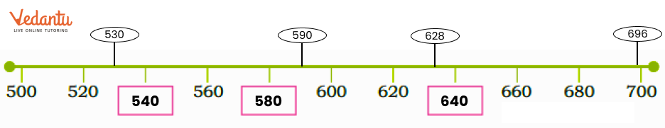 on the number line 530, 540, 628, 696, 590