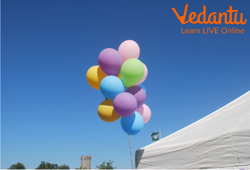 Helium Balloons - Learn Important Terms and Concepts