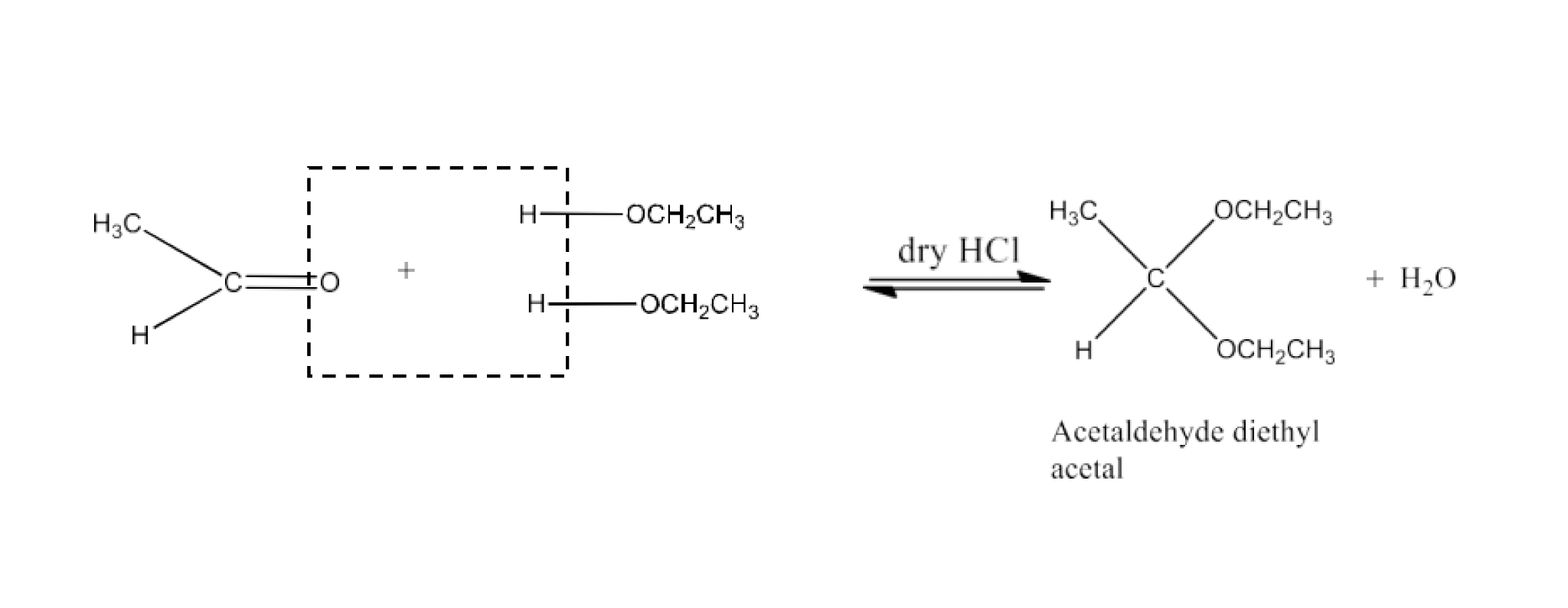 When two monohydric alcohol equivalents are treated with dry HCl gas