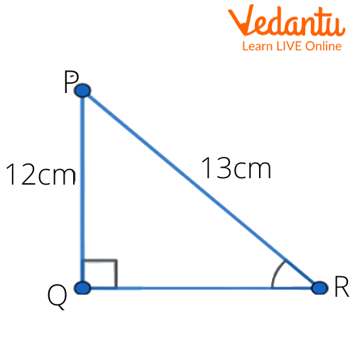 the Pythagoras theorem