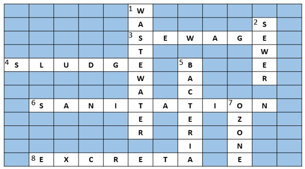 A crossword puzzle with Answers