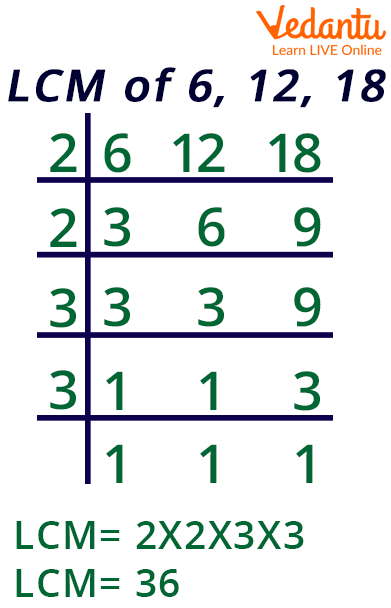 LCM With 3 Numbers Learn And Solve Questions