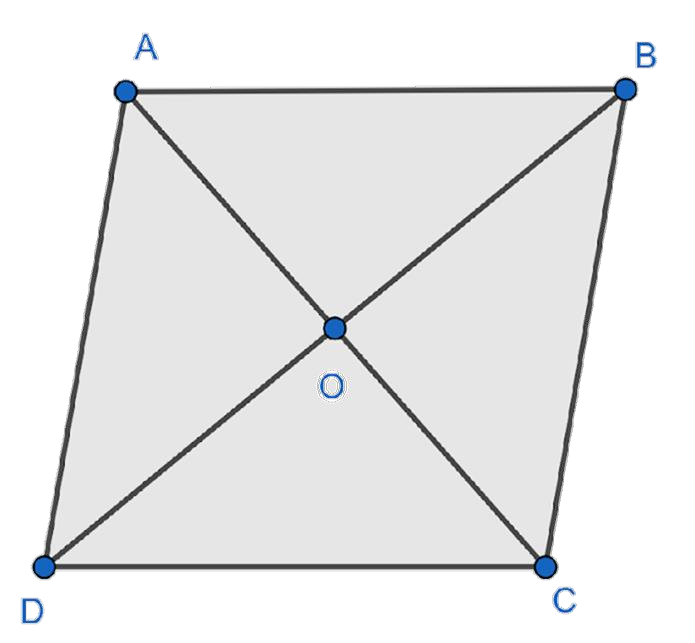 The coordinates of the fourth vertex