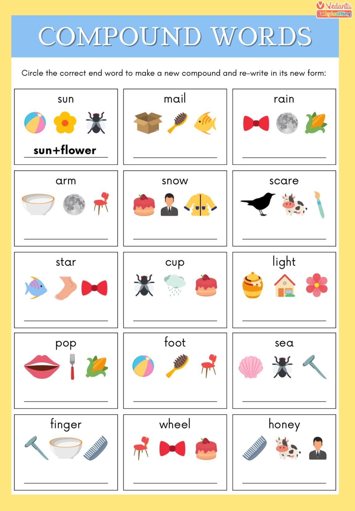 compound words