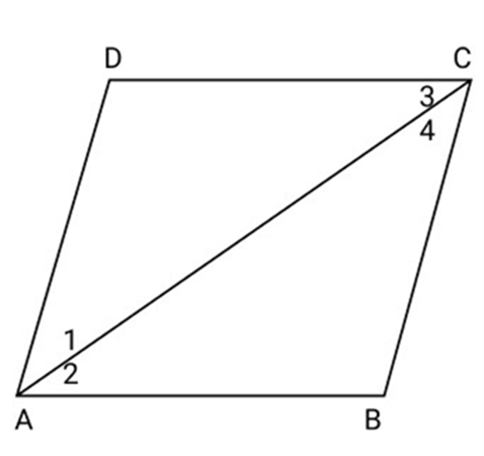 Diagonal AC of a parallelogram ABCD bisects