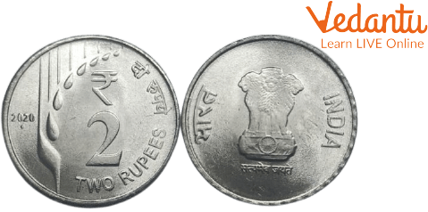 Money - Types of Notes and Coins Used in India