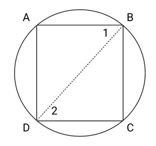 Two congruent circles intersect each other at points A and B