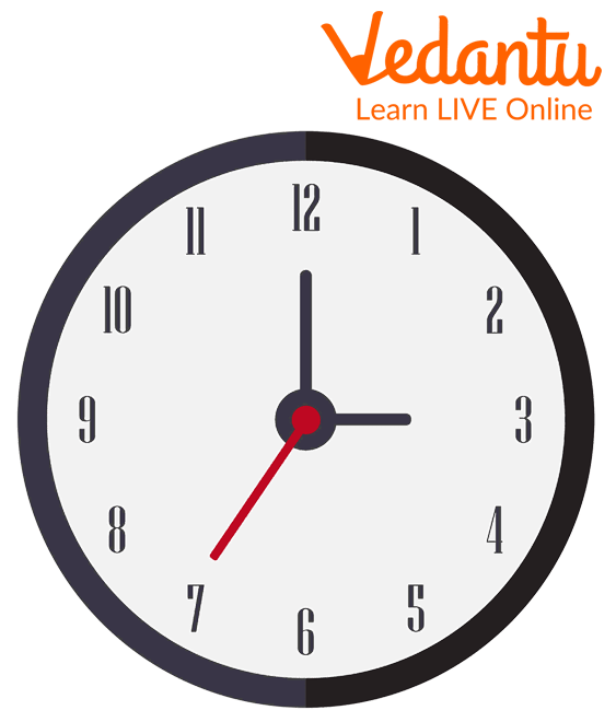 How To Convert Hours Into Seconds Learn And Solve Questions