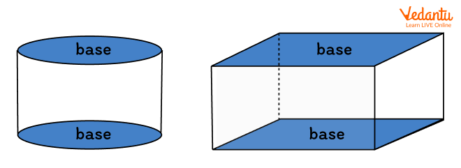 The Base Of A Shape Learn Definition Facts Examples