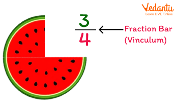 Fraction Bar